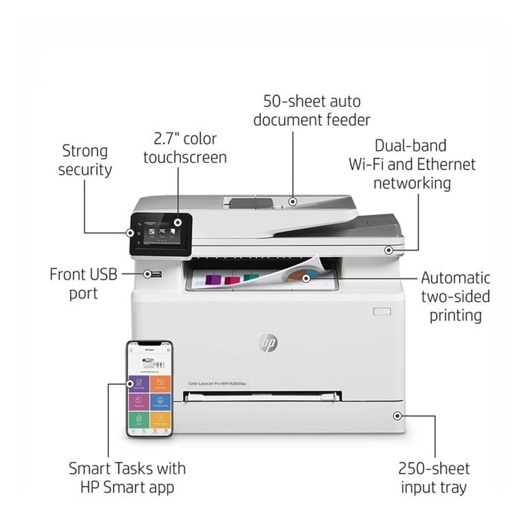 HP LaserJet M283FDW Wireless Colour Laser Printer